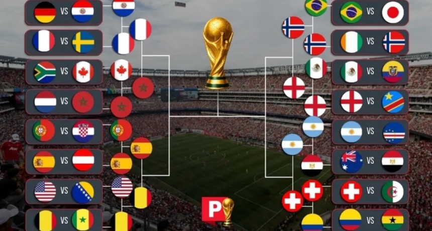 D&iacute;a, horario y sede de todos los cruces de cuartos de final del Mundial